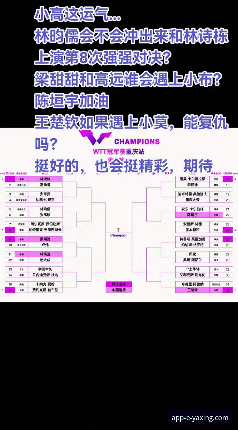 亚星APP稳定版 WTT重庆冠军赛决赛详解:一场属于未来的青春对决