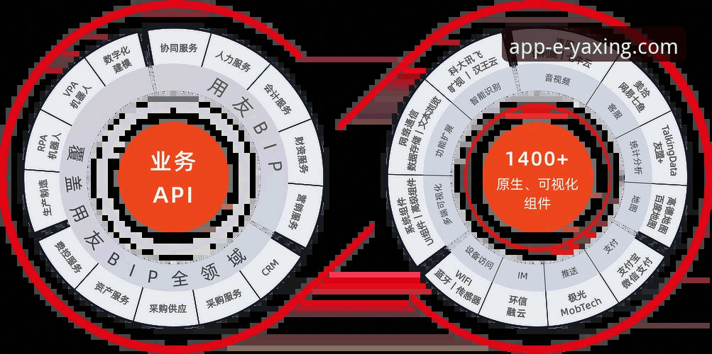 亚星APP一站式服务 官方渠道与第三方下载:为何亚星APP一站式服务是更明智的选择?