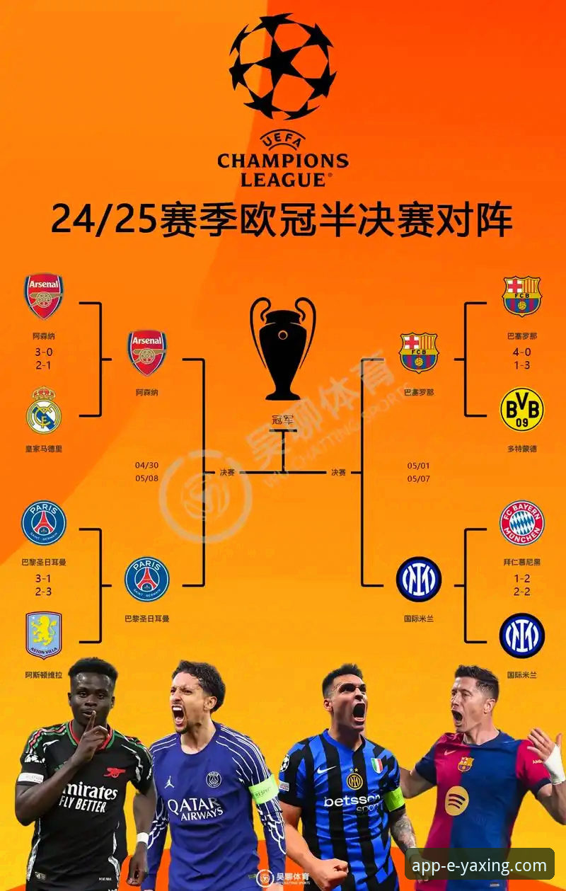 欧冠八强巅峰对决vs亚星APP流畅观赛：哪个才是球迷的终极选择？